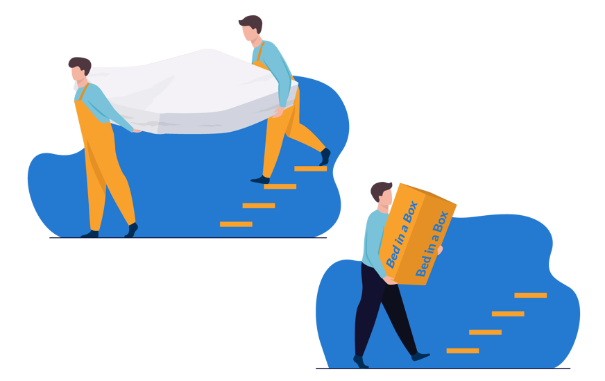 flaxby mattresses recycling service